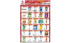 3月5日～3月31日　楽天ボーナスポイント対象商品