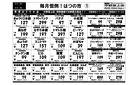 5月1日（木）～5月4日（日）　毎月恒例！はつの市！　中野坂上店限定　特別特価！