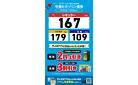 今週のガソリン価格_