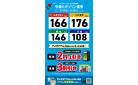 今週のガソリン価格_