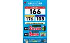 今週のガソリン価格_