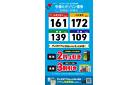 今週のガソリン価格_