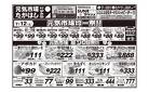 元気市場たかはしの週末お買い得情報！土曜日恒例均一祭＆超ゾロ目祭開催！さらにグリーンショップはらださんのSUN産マルシェも開催しますのでみなさんで遊びに来てください！日曜日はメンバーズデー、月に一度の精肉祭、2ヶ月に一度のやおや市などイベント盛りだくさんでお待ちしております！