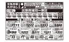 元気市場たかはし週末お得情報！！