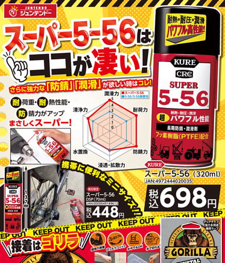 ジュンテンドー/通津店の情報