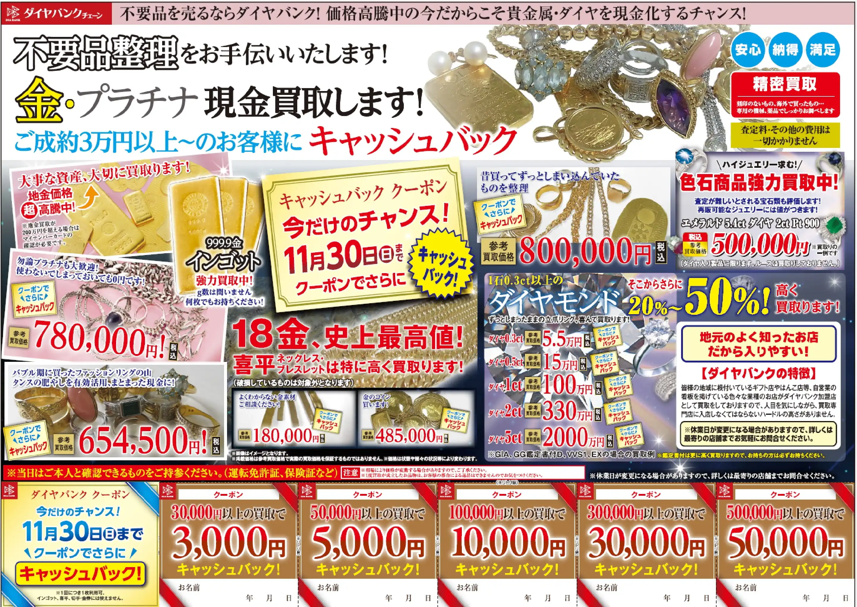 買取ゾムリエ 買取ソムリエ (@somurie_kaitori) / Posts / X