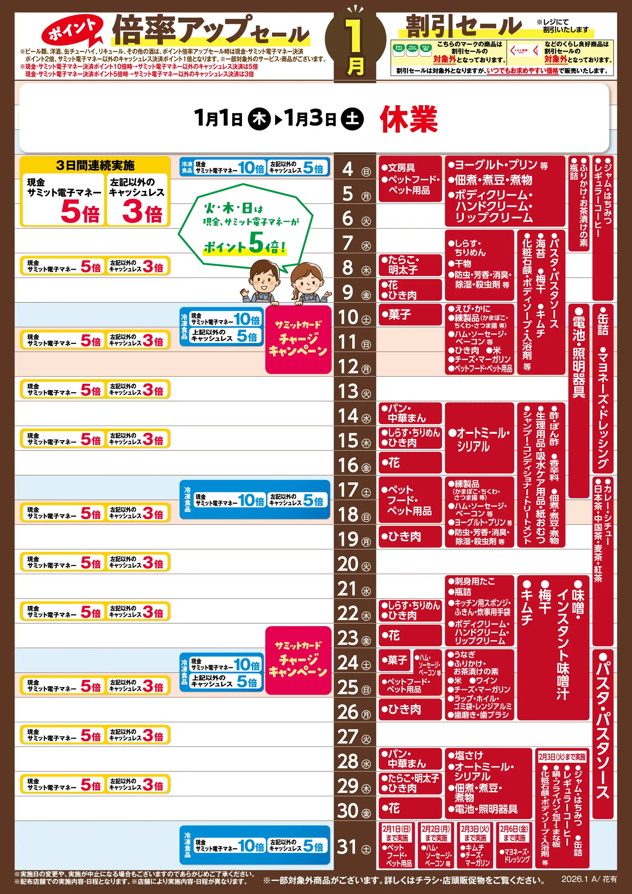 サミット/府中若松店の最新チラシ・店舗情報｜無料で見られるShufoo