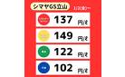 今週のガソリン価格