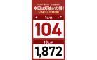 本日の灯油特売価格_