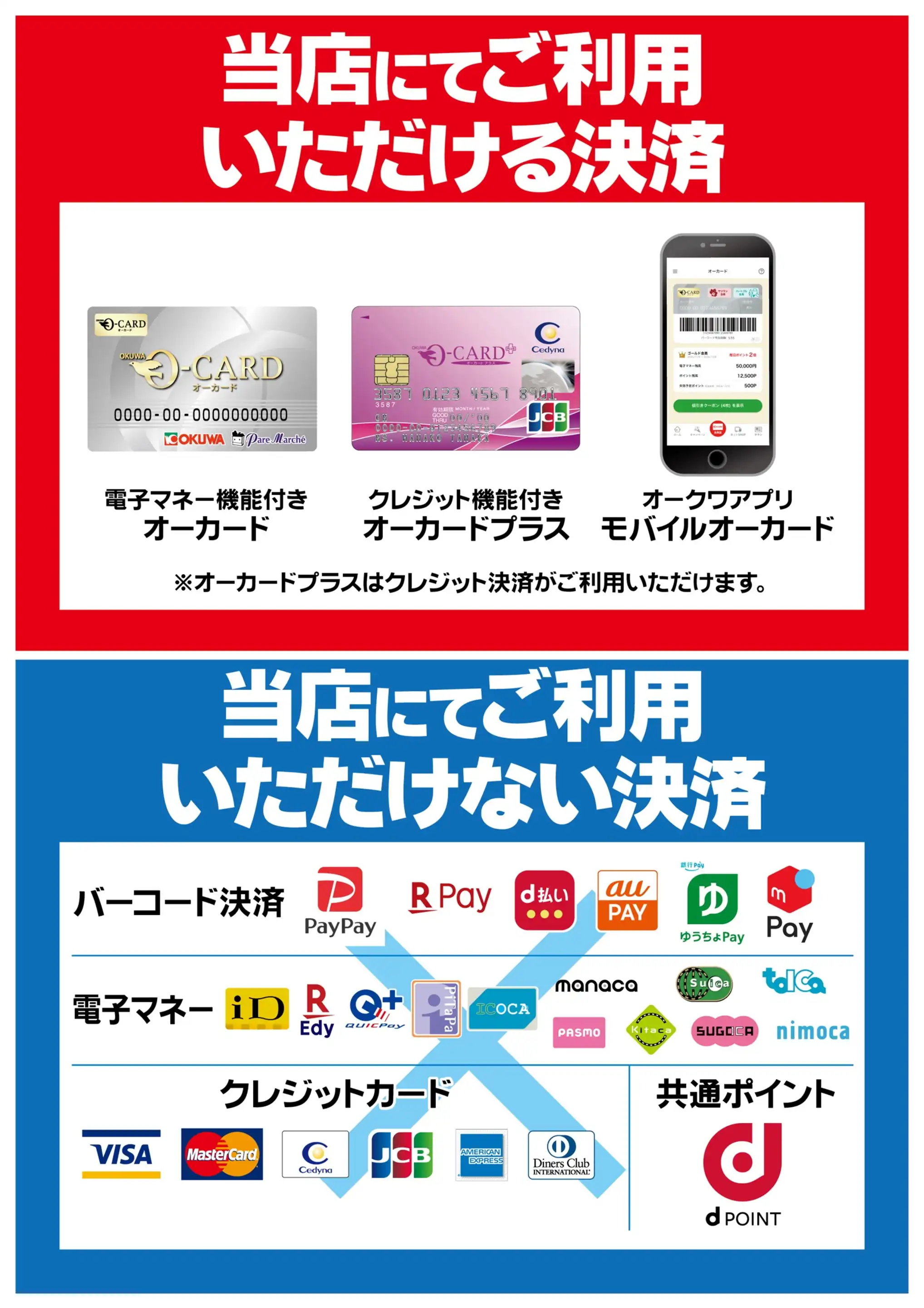 プライスカット 伊勢馬瀬店の最新チラシ・店舗情報｜無料で見られる