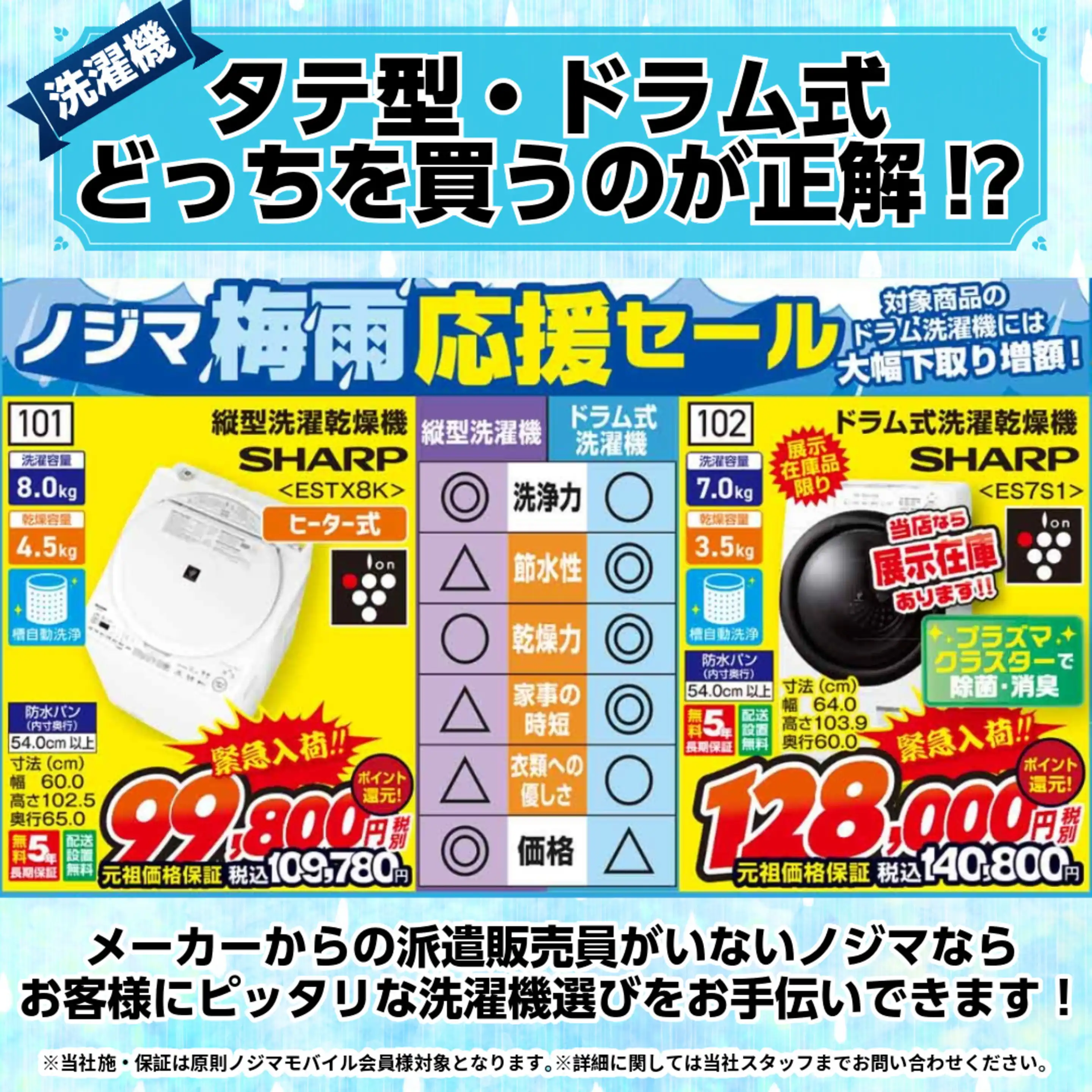 ノジマ/青梅インター店の最新チラシ・店舗情報｜無料で見られるShufoo