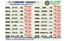 日曜日恒例！青果青空市