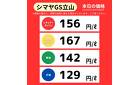 本日のガソリン価格