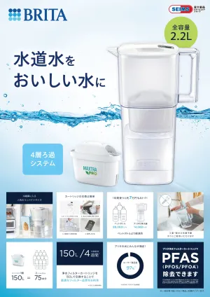 ペットボトルよりブリタのチラシ画像