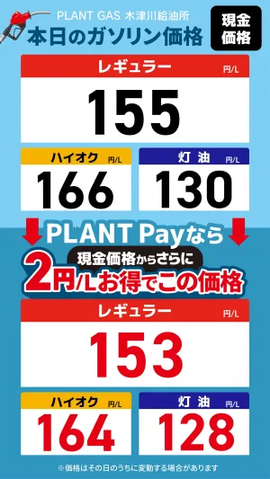 今週のガソリン価格_のチラシ画像