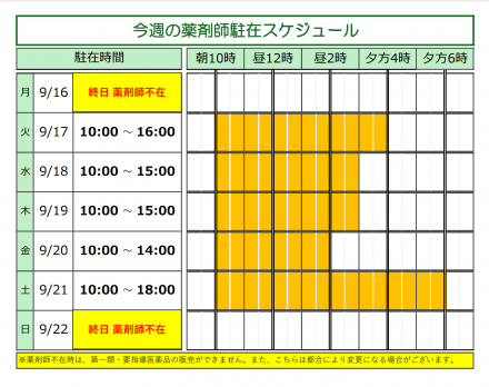 【薬品コーナー】今週の薬剤師駐在時間のお知らせ