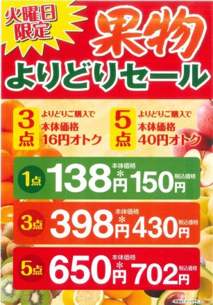 毎週火曜日　果物よりどり②