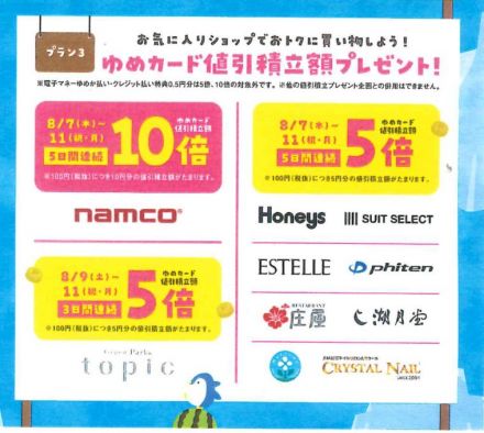 専門店　ゆめカード値引積立額プレゼント