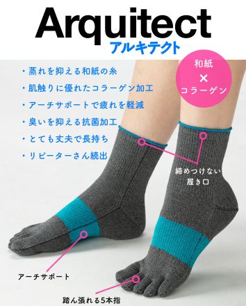 大好評です！5本指ソックス♪
