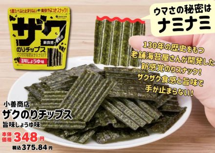 ドラッグヤマザワ若手社員セレクト！イチオシのお菓子集めました！