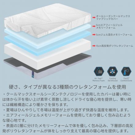 極上の寝心地と体圧分散を両立。オールシーズン快適な新世代ハイブリッドマットレス。