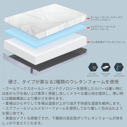 極上の寝心地と体圧分散。オールシーズン快適な新世代ハイブリッドマットレス。