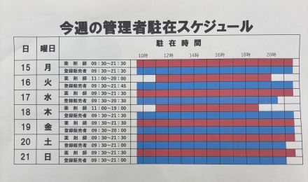 【薬品コーナー】今週の管理者駐在スケジュール