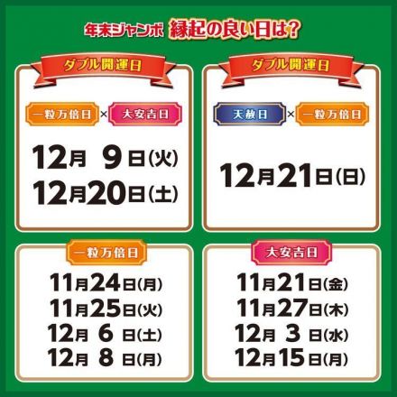 縁起のよい日のご案内です