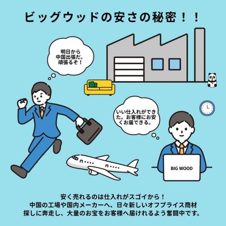 ビッグウッドの安さの秘密