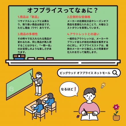 オフプライスってなあに？