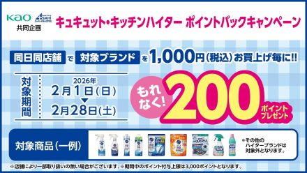 必ずもらえる！キュキュット・キッチンハイター　ポイントバックキャンペーン！