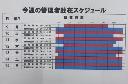 【薬品コーナー】今週の管理者駐在スケジュール