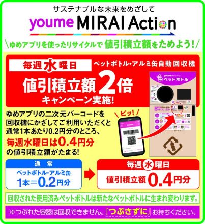 ゆめアプリ会員様毎週水曜日ペットボトル回収機値引積立額２倍キャンペーン