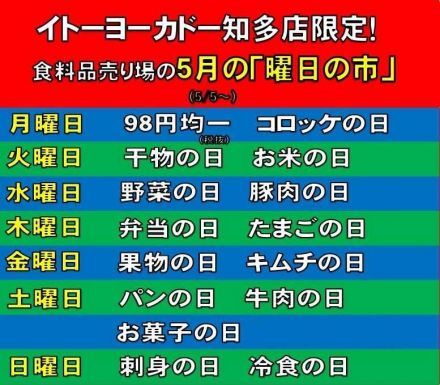 5月の「曜日の市」