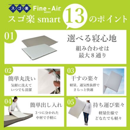 手軽に洗って干せる快適マットレス「スゴ楽smart」
