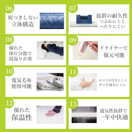 手軽に洗って干せる快適マットレス「スゴ楽smart」