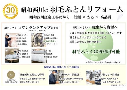 昭和西川【羽毛ふとんリフォーム】のご案内