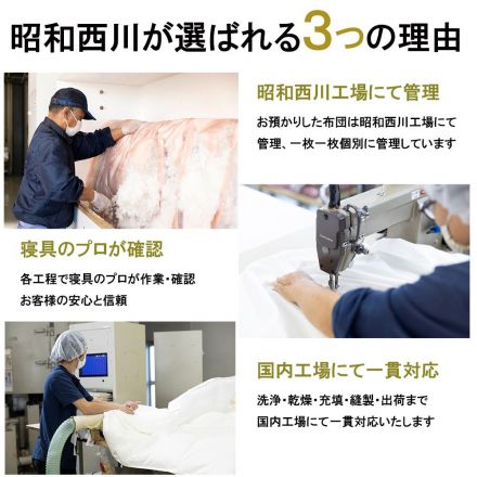 昭和西川【羽毛ふとんリフォーム】のご案内