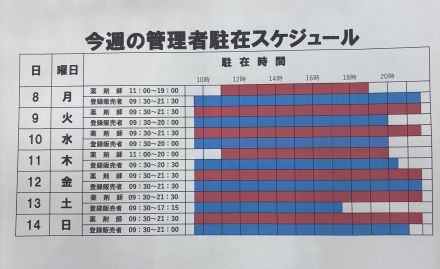 【薬品コーナー】今週の管理者駐在スケジュール