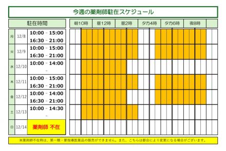【薬品コーナー】今週の薬剤師駐在時間のお知らせ
