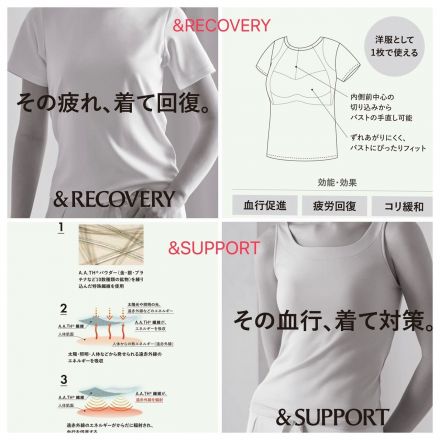 ワコール　新商品のご案内