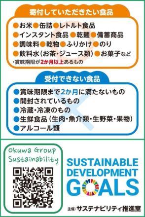 湯浅店にてフードドライブ実施中！_