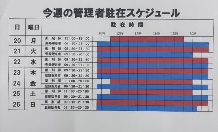 【薬品コーナー】今週の管理者駐在スケジュール