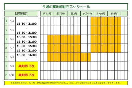 【薬品コーナー】今週の薬剤師駐在時間のお知らせ