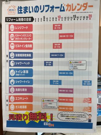 【家電のエディオン】リフォーム商品 取り扱っています★見積り無料！！