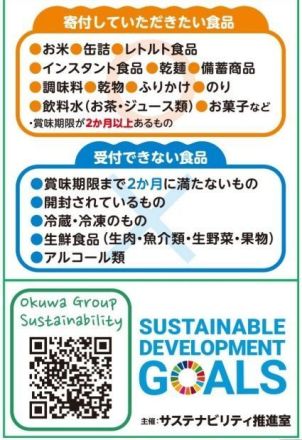 もったいないをありがとうへ♪