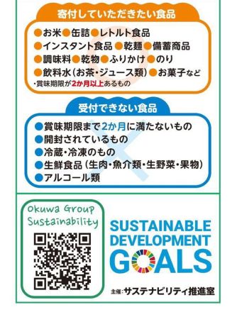☆もったいないをありがとうへ☆
