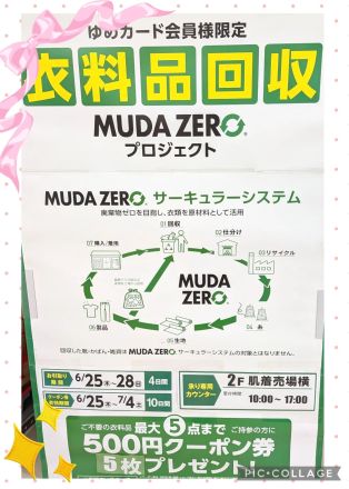 MUDA　ZEROプロジェクト