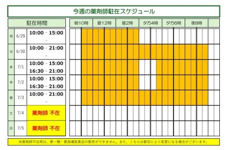 【薬品コーナー】今週の薬剤師駐在時間のお知らせ