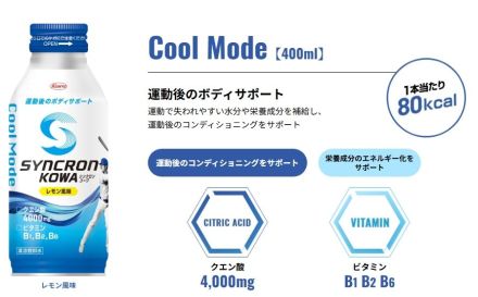 シンクロンコーワ　キャンペーン実施中